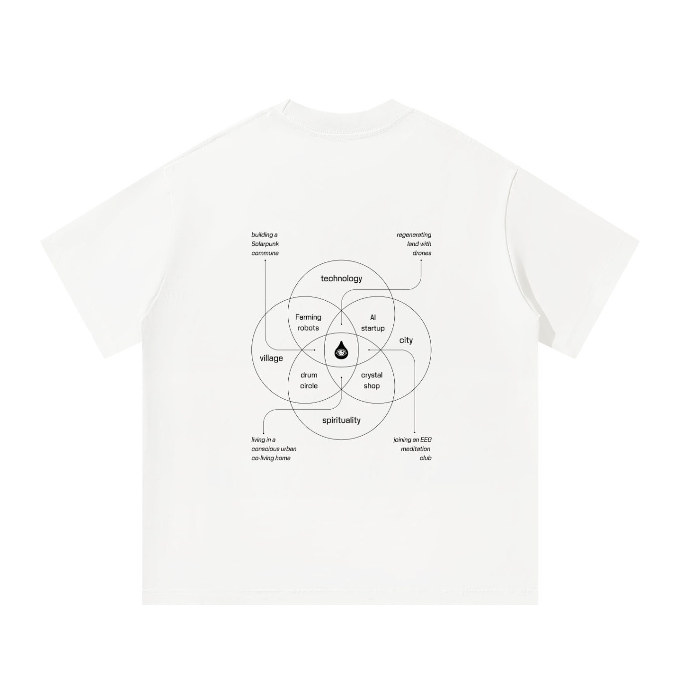 'Lifestyle Ikigai' T-Shirt - White