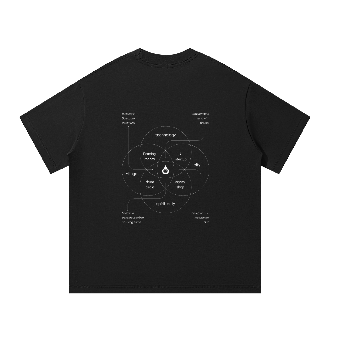'Lifestyle Ikigai' T-Shirt - Black